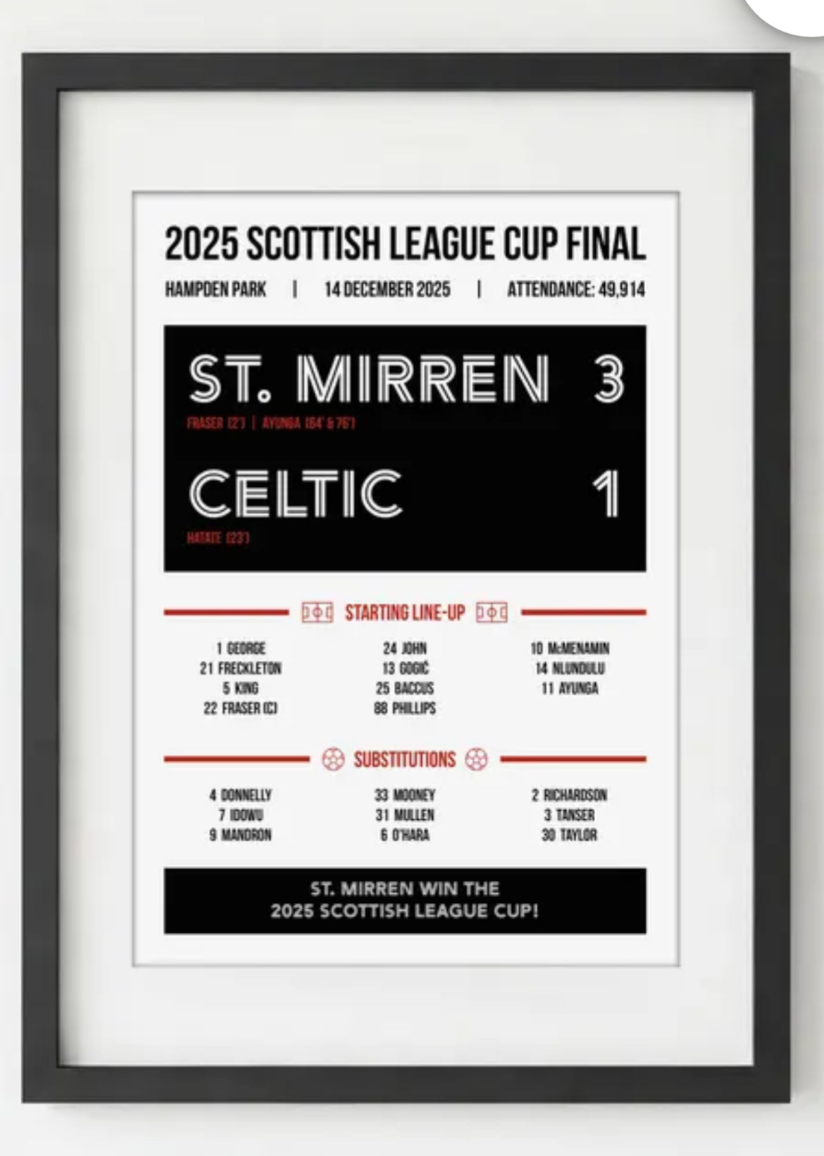 St Mirren Artwork